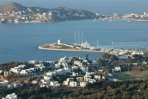 Hotel apartamentowy Aparts